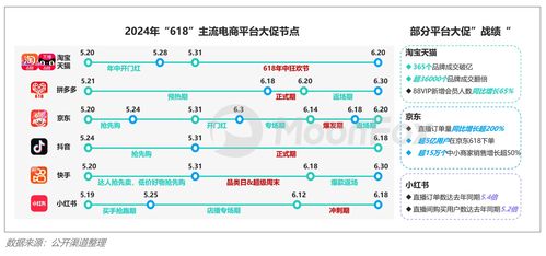 2024年Q2移動互聯網行業數據研究報告 互聯網數據服務市場分析與展望