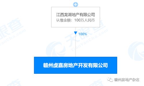 神速！蓉江新區總投資約8.46億元的兩個住宅項目來了，龍湖拿地才半月就啟動投資